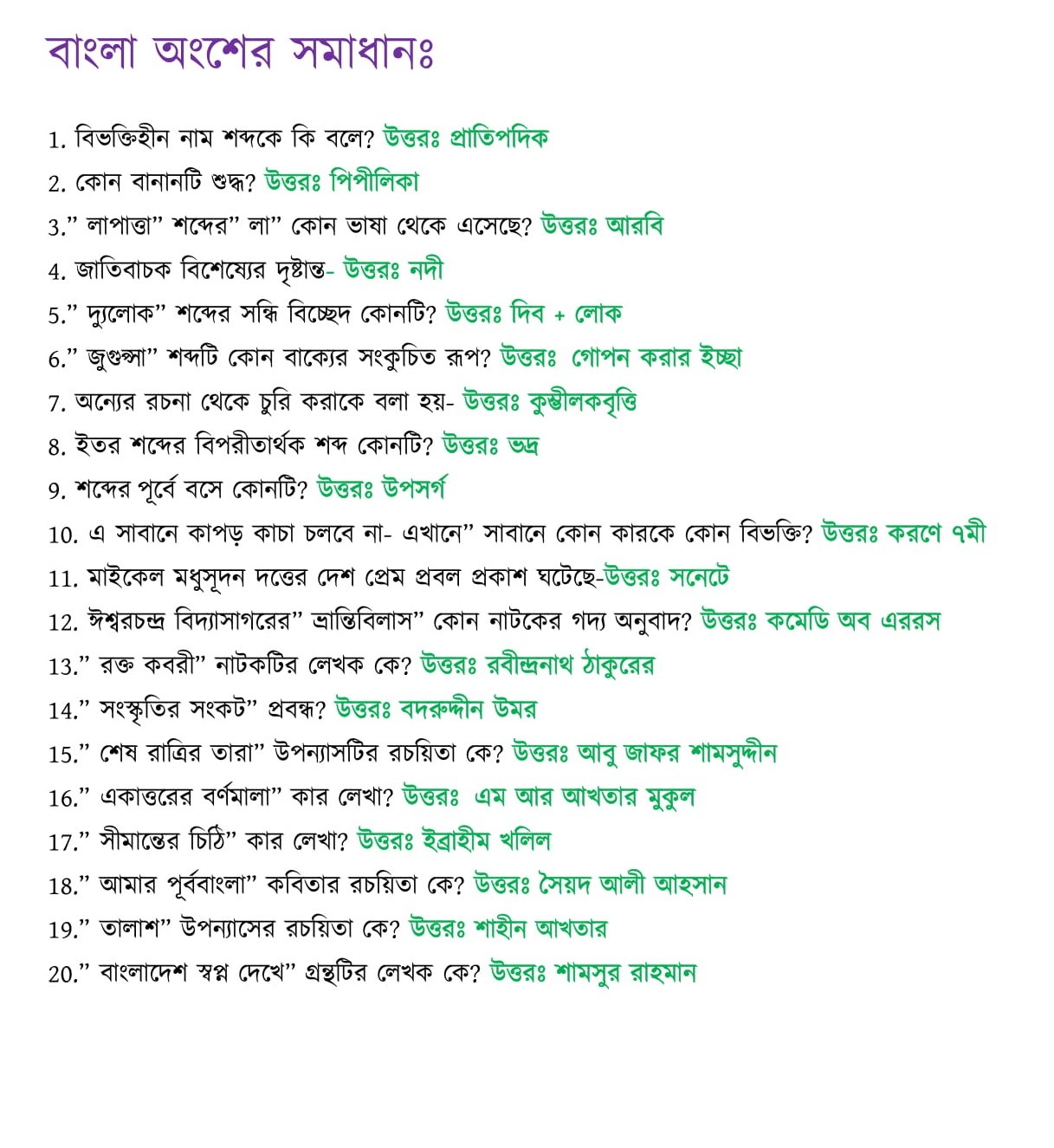 Jubo Unnoyon Odhidoptor (Bangla) Question Solution 2019