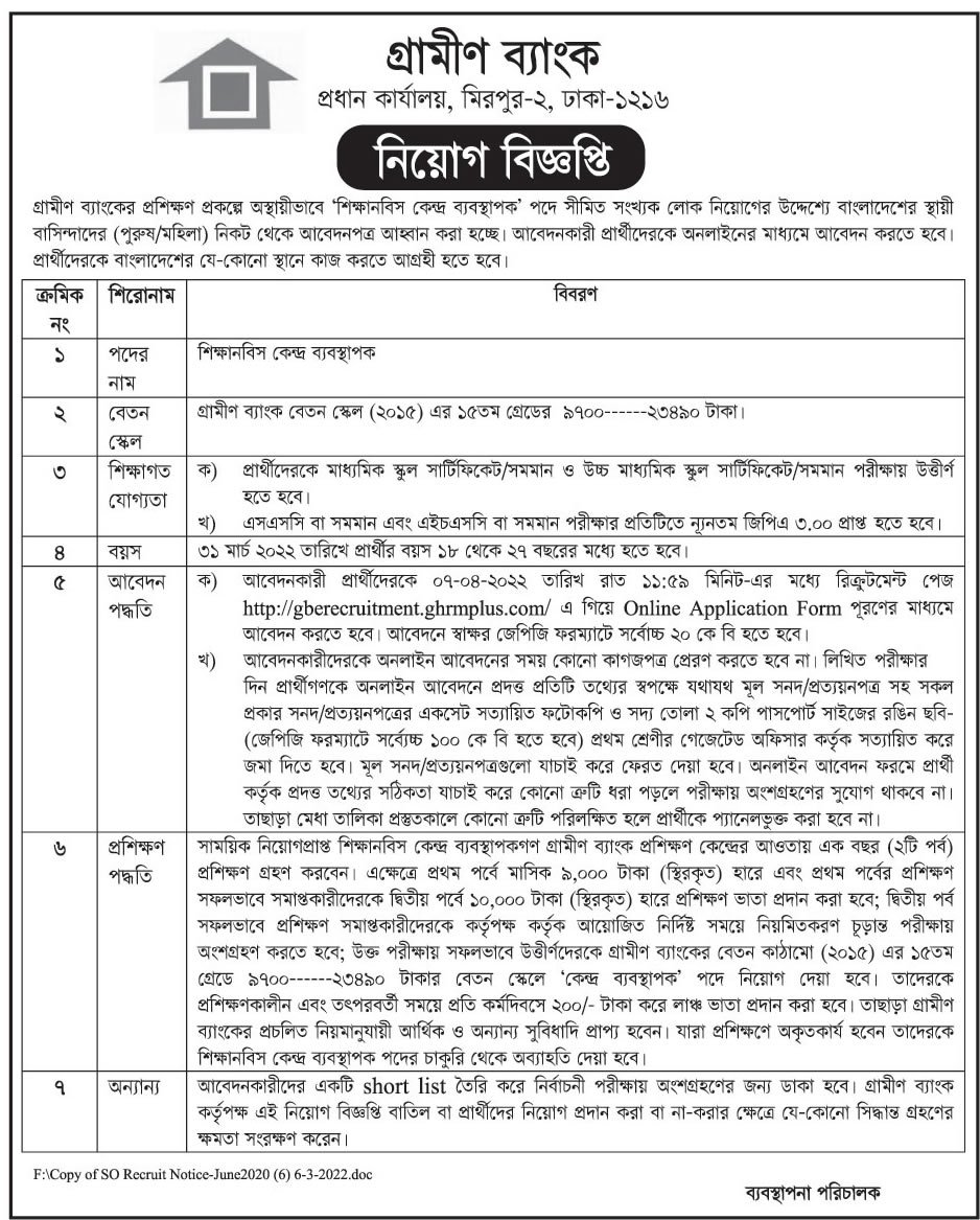 Grameen Bank Job Circular 2022 Image