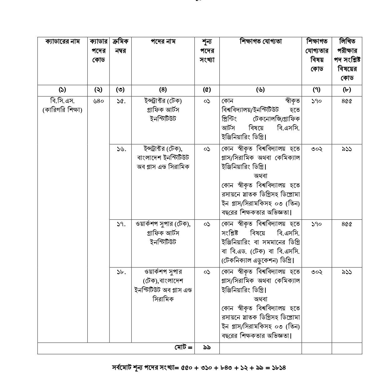 43 bcs circular (12)