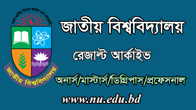 www.nu.edu.bd result