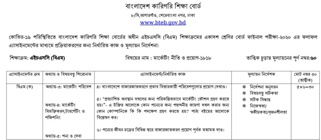 hsc bm marketing principles and application assignment answer 2021