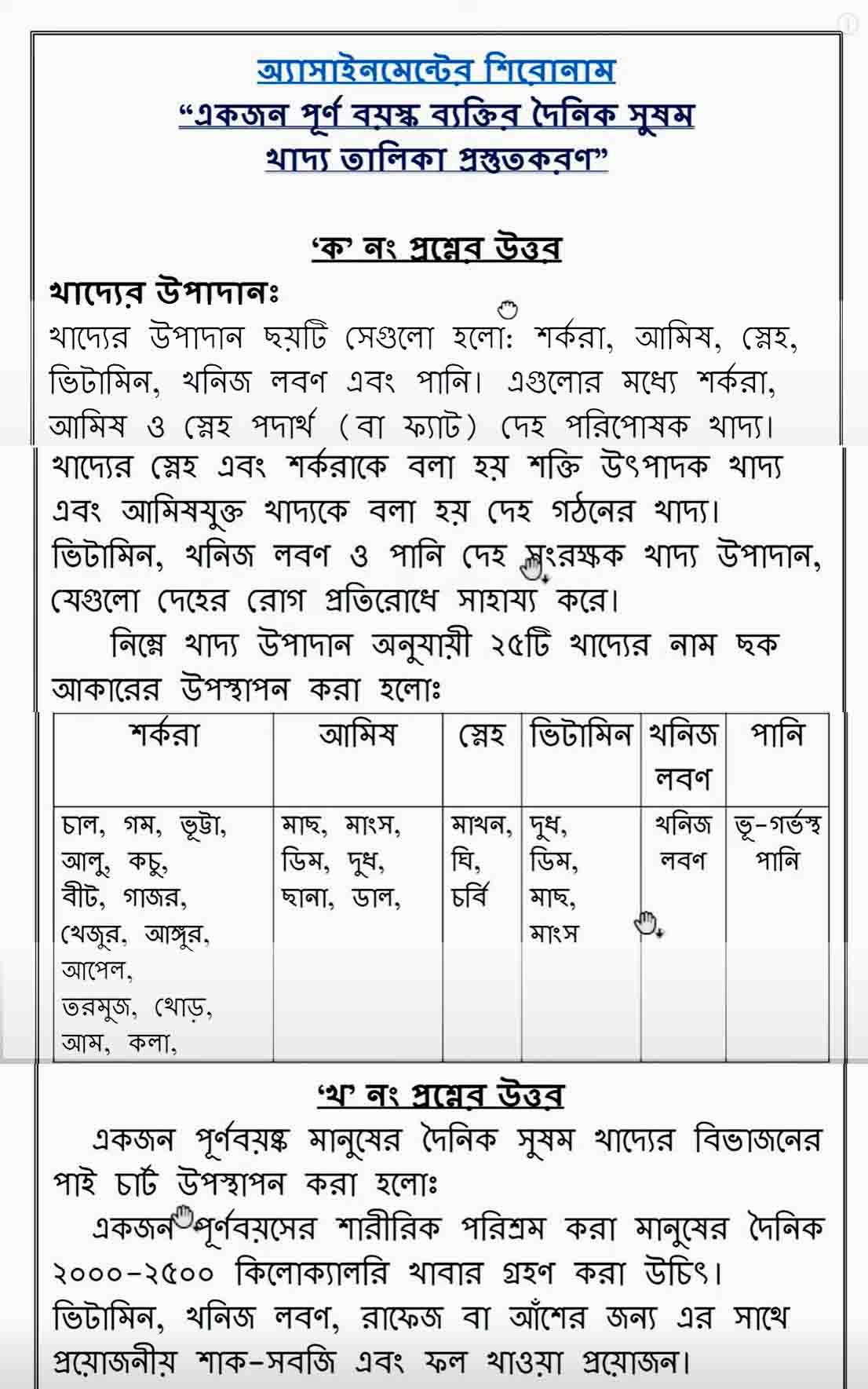 class 9 science assignment 2nd week 2022 answer