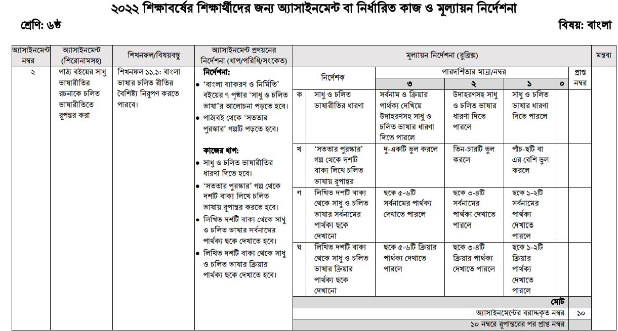 class 6 bangla assignment 3rd week 2022