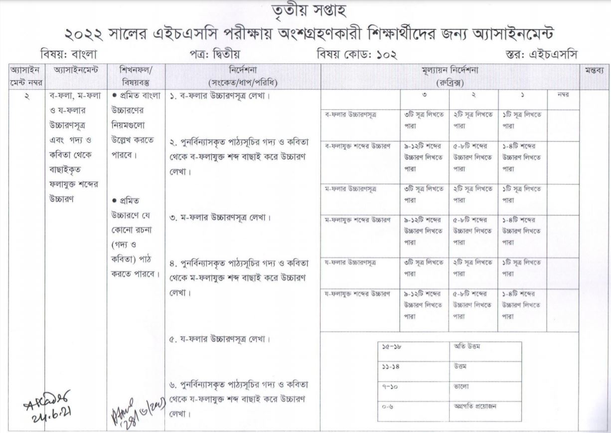 hsc bangla 3rd week assignment