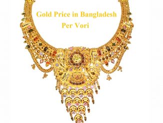 22k, 21k, 18k Gold Price in Bangladesh (BD) Today