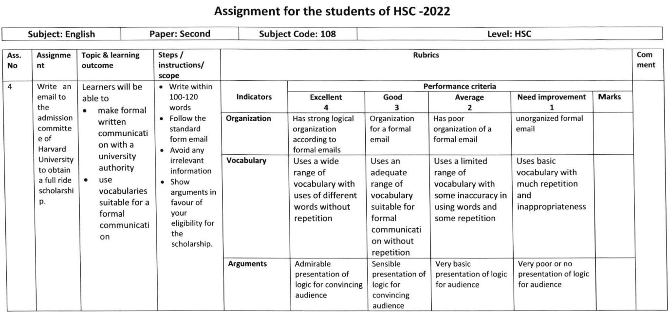 HSC English Assignment 10th Week Answer 2022
