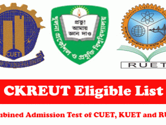 CKRUET-Admission-Eligible-List-2022