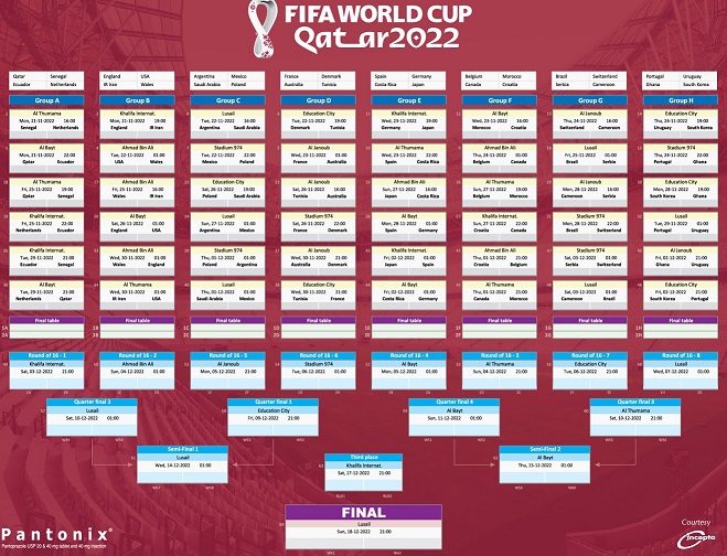 fifa world cup schedule bangladesh time