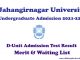 Jahangirnagar University Admission D Unit Result