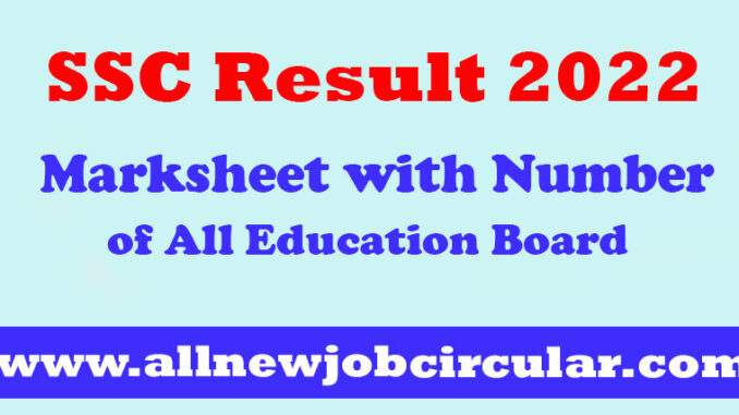 Result 2022 SSC Board Marksheet with Number