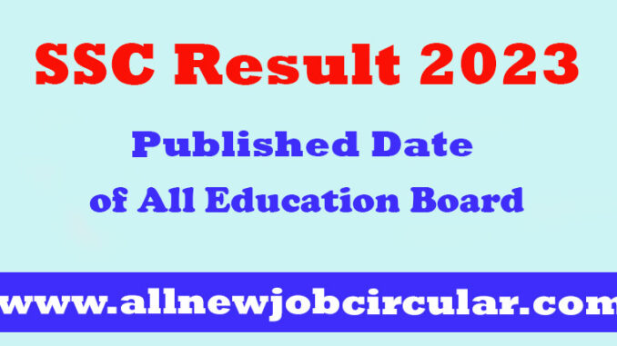 SSC Result 2023 published date